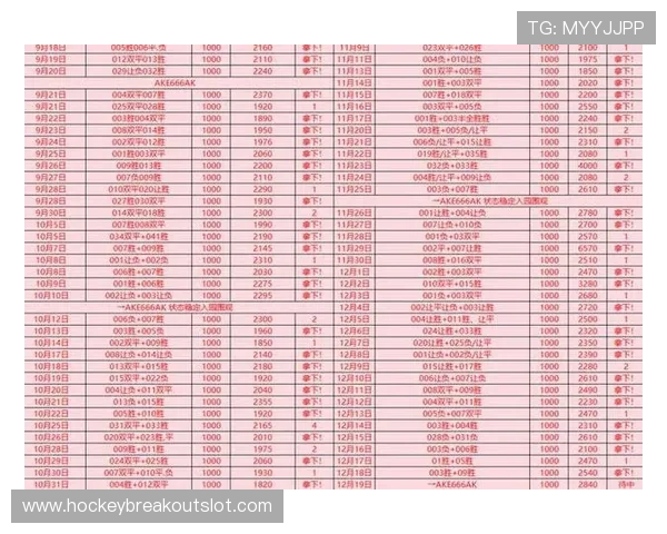 西甲积分榜中游竞争白热化，欧战与保级悬念持续